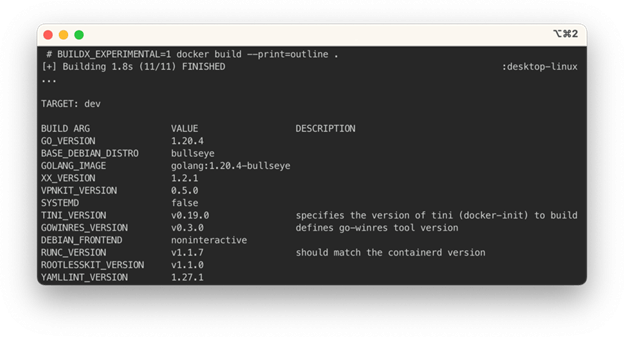 Docker version